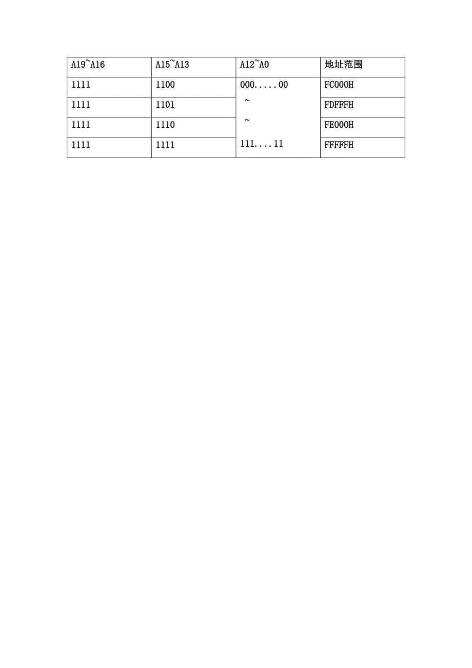 微机原理与接口技术第五章作业_第3页