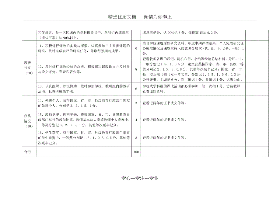 2012课改评价细则_第4页