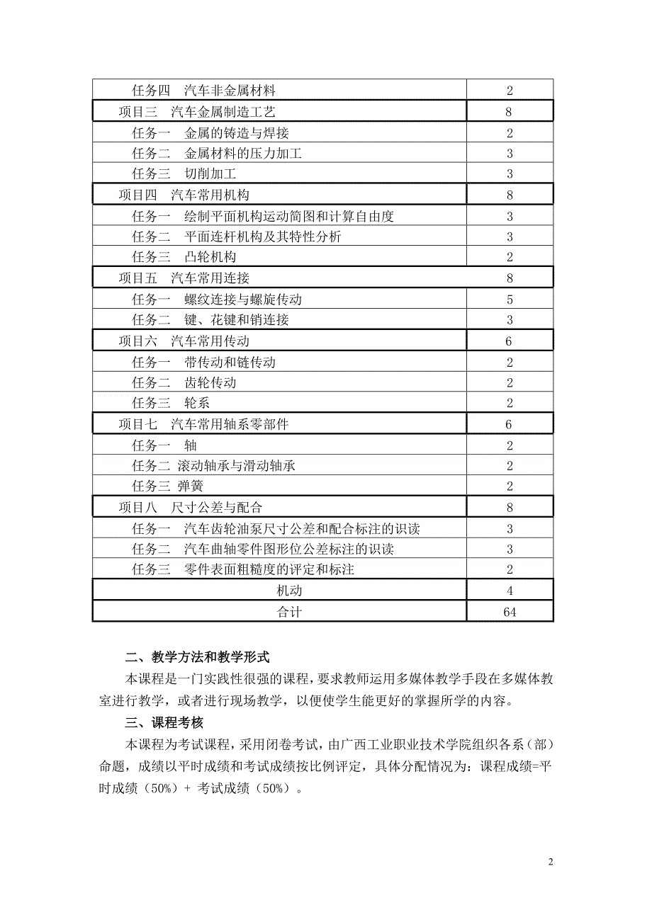 汽车机械基础大纲_第2页