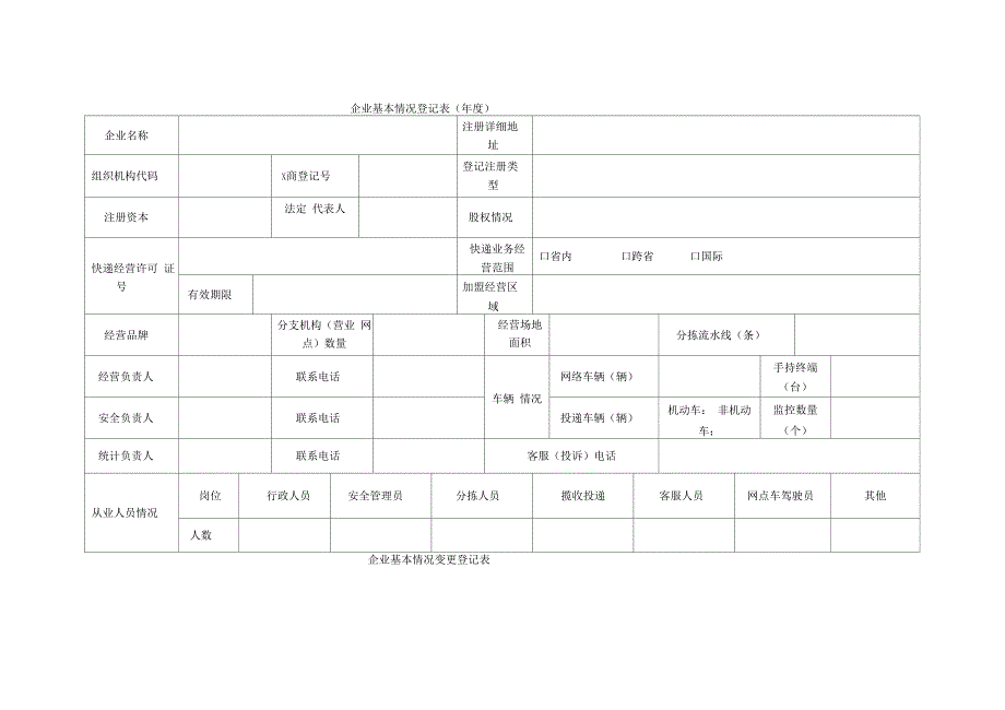 快递企业安全生产管理基本台帐_第4页