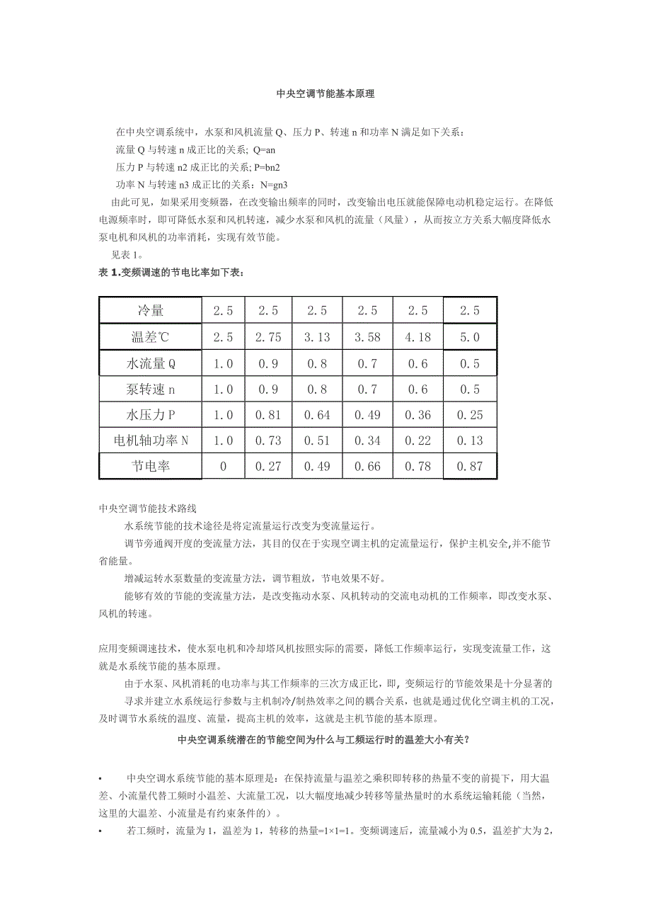 精品资料（2021-2022年收藏）中央空调节能基本原理_第1页