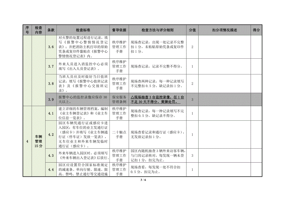 秩序维护服务质量督导检查表_第3页