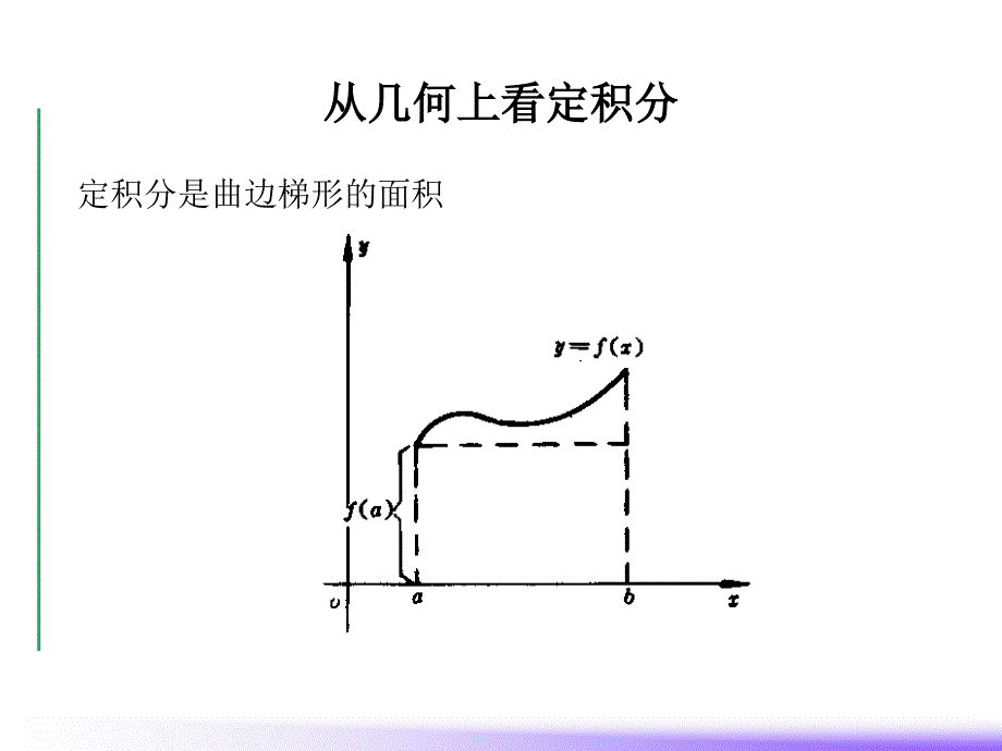 计算方法数值积分中小学堂_第4页