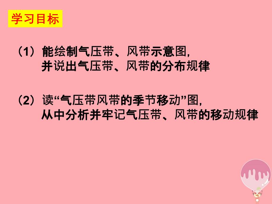 辽宁省大连市高中地理第二章地球上的大气2.2气压带和风带气压带和风带的形成课件新人教版必修1_第2页