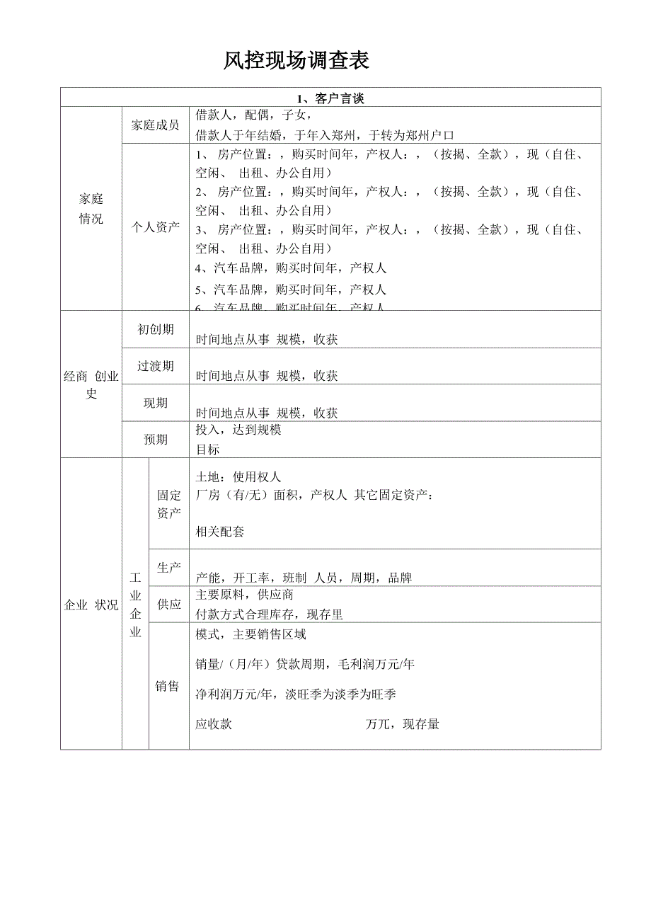 《风控现场调查表》word版_第1页