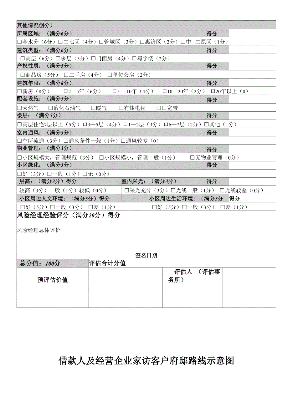 《风控现场调查表》word版_第4页