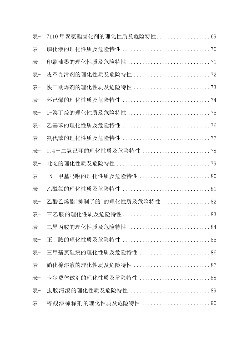 危险化学品特性表第3.2类_第4页