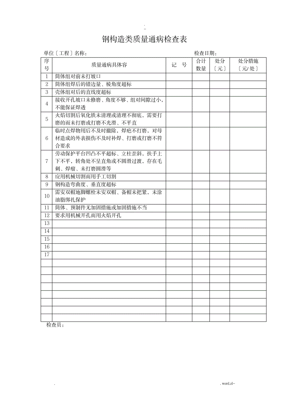 设备类质量通病检查表_建筑-建筑QC_第2页