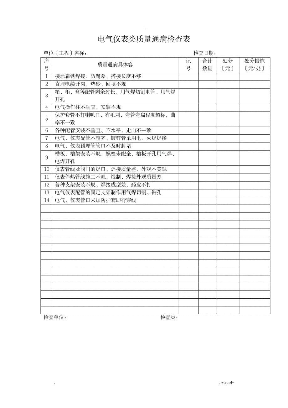 设备类质量通病检查表_建筑-建筑QC_第5页