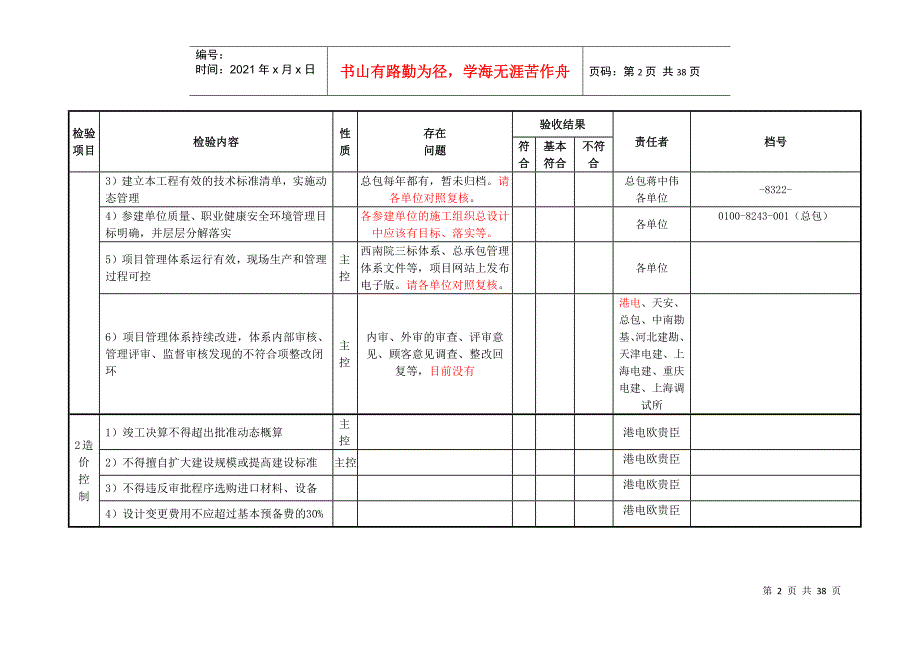 (已填)火电厂达标投产验收表(工程综合管理与档案)XXXX0_第2页