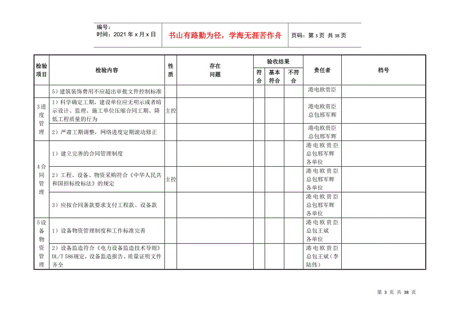 (已填)火电厂达标投产验收表(工程综合管理与档案)XXXX0_第3页