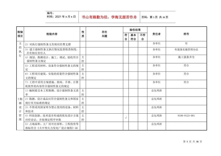 (已填)火电厂达标投产验收表(工程综合管理与档案)XXXX0_第5页