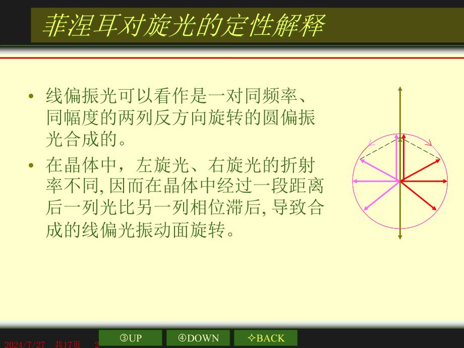 2.4-光波在磁光介质中的传播资料_第2页