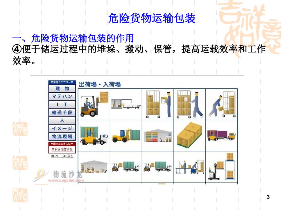 危险货物运输包装_第3页