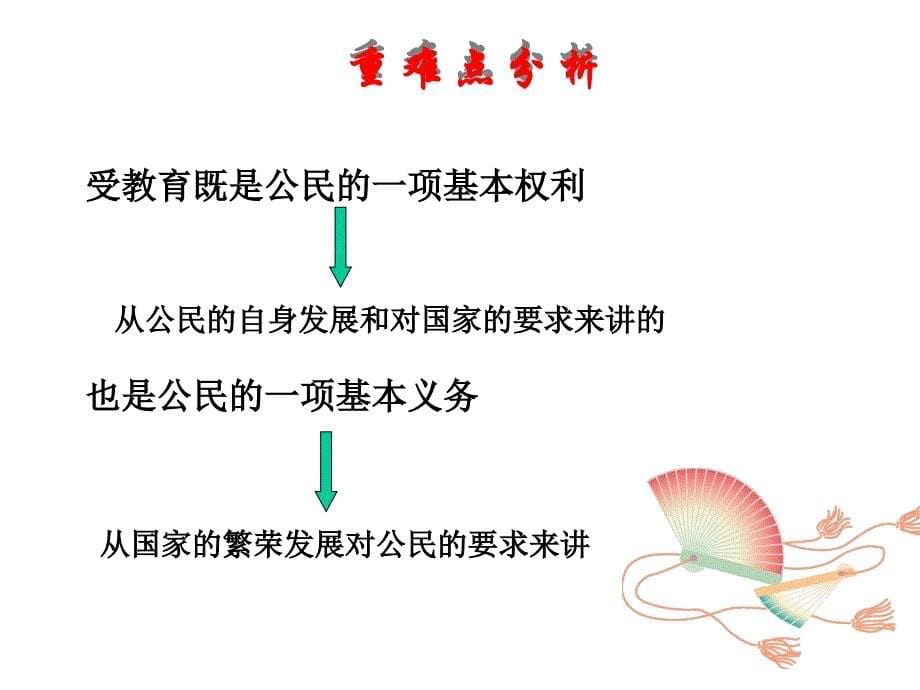 人教版初中思想品德八年级下册第三单元我们的文化经济权利教材分析_第5页