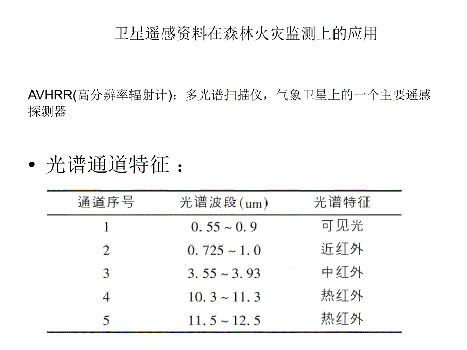 遥感概论：卫星遥感资料在森林火灾监测上的应用_第1页