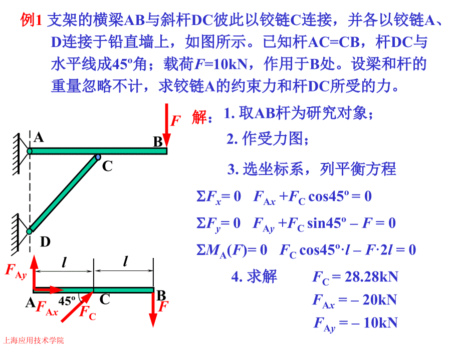 工程力学期末13总复习题.ppt_第2页