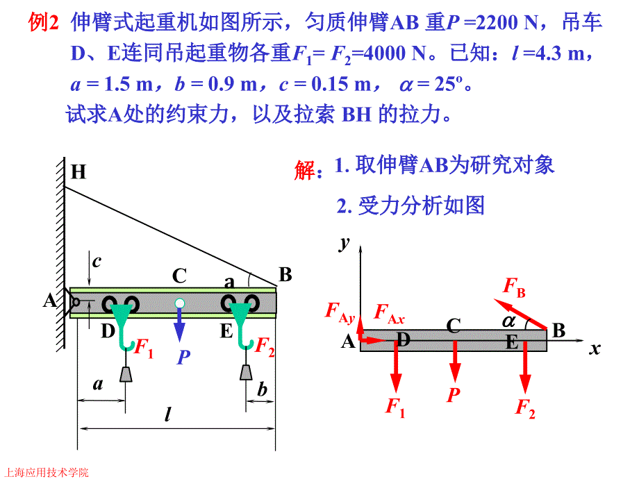 工程力学期末13总复习题.ppt_第3页