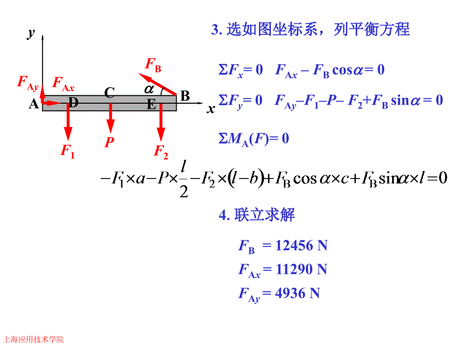 工程力学期末13总复习题.ppt_第4页