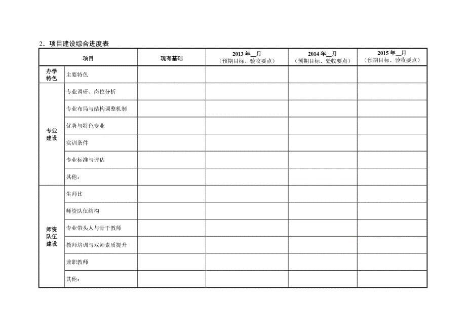 特色名校建设-技能型任务书_第5页