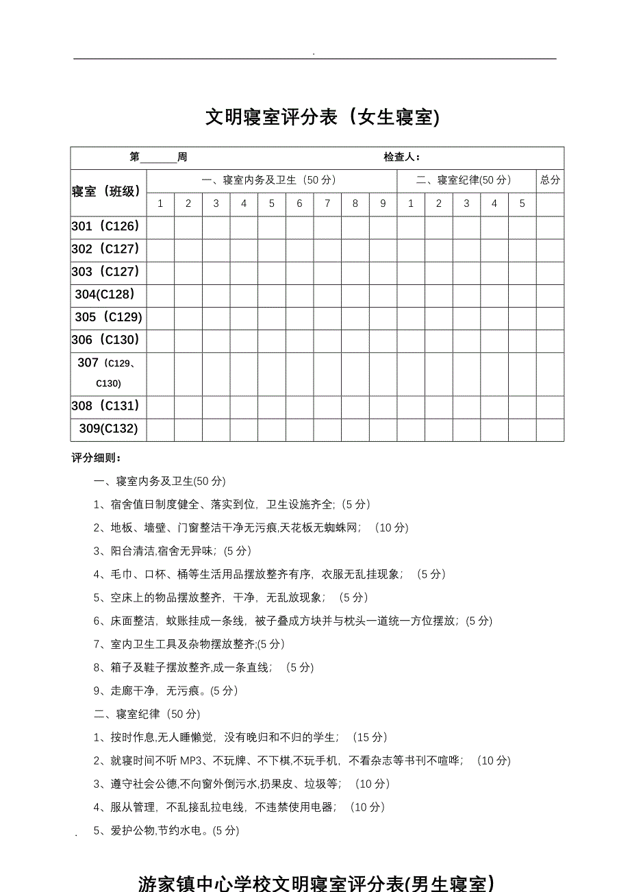 文明宿舍评比细则及评分表格_第4页