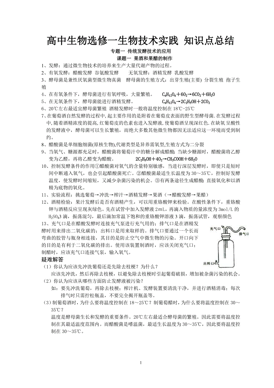 高中生物选修一生物技术实践 知识点总结.doc_第1页