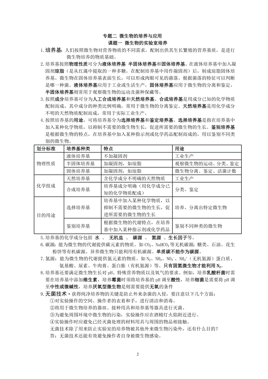 高中生物选修一生物技术实践 知识点总结.doc_第2页