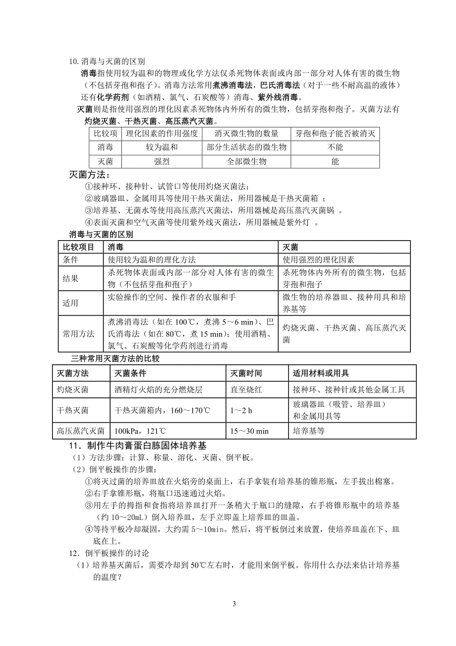 高中生物选修一生物技术实践 知识点总结.doc_第3页