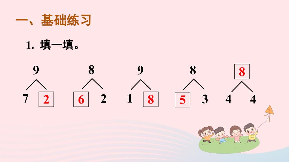 一年级数学上册 5 6-10的认识和加减法练习课（第6-8课时）名师公开课省级获奖课件 新人教版_第2页