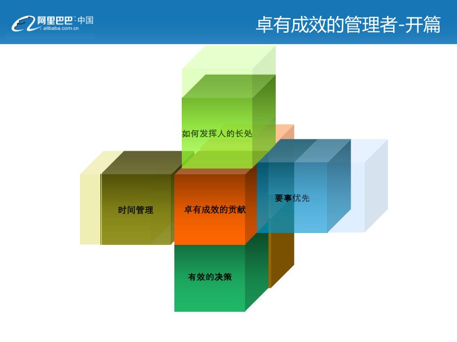 最新卓有成效的者读书会分享精品课件_第2页