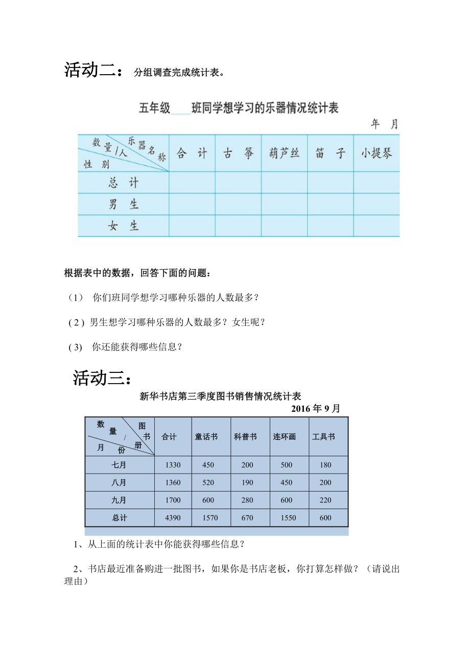 复式统计表的认识和应用.doc_第2页