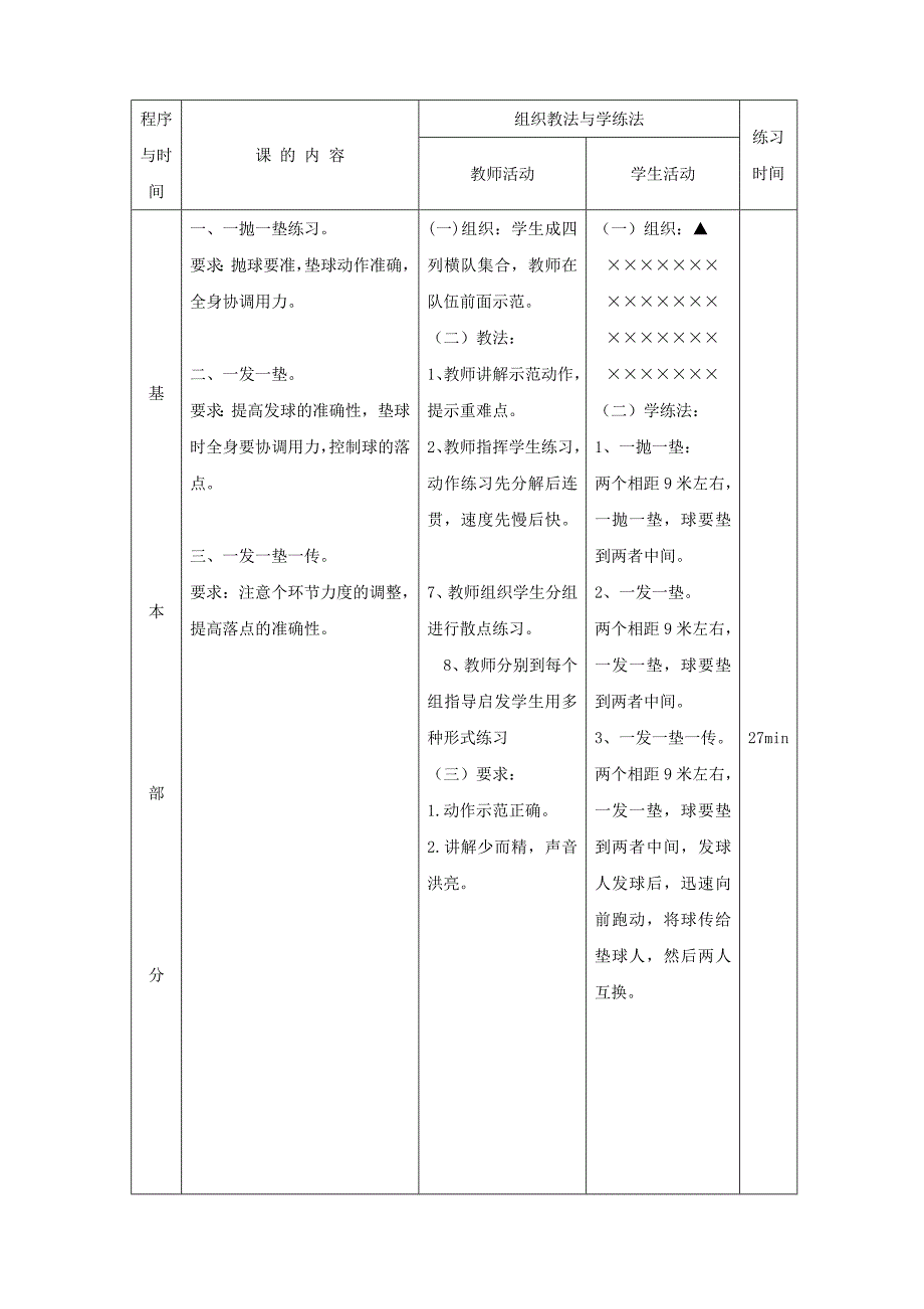 排球发球、垫球与传球组合技术教案.doc_第2页