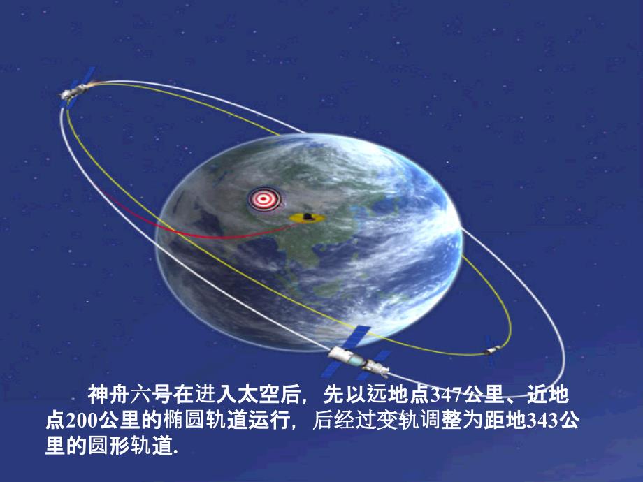 赛教椭圆及其标准方程ppt课件_第1页