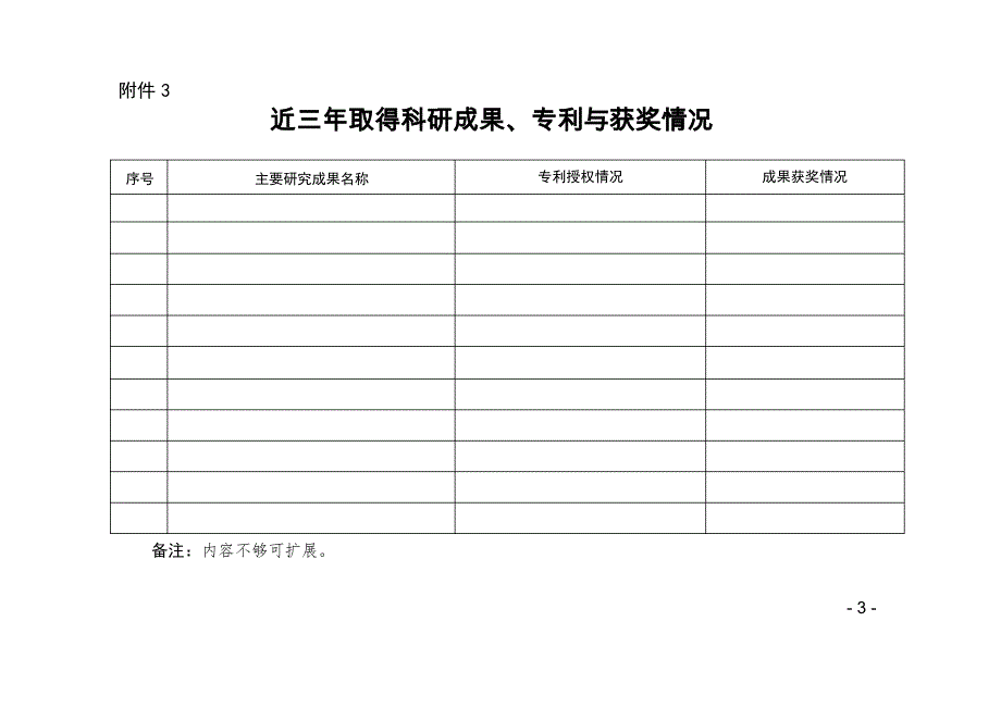 国内外建筑业发展现状_附件1_第3页