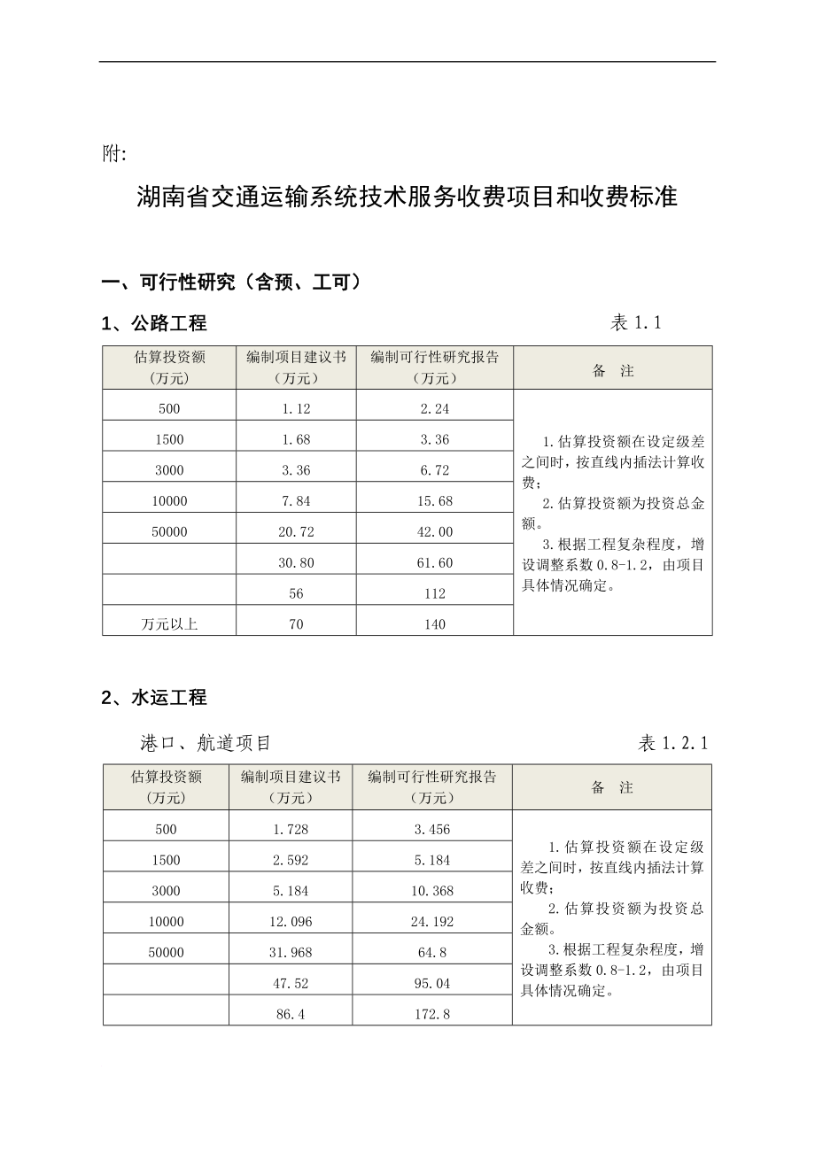 50112湖南省交通运输系统技术服务收费项目和收费标准_第1页