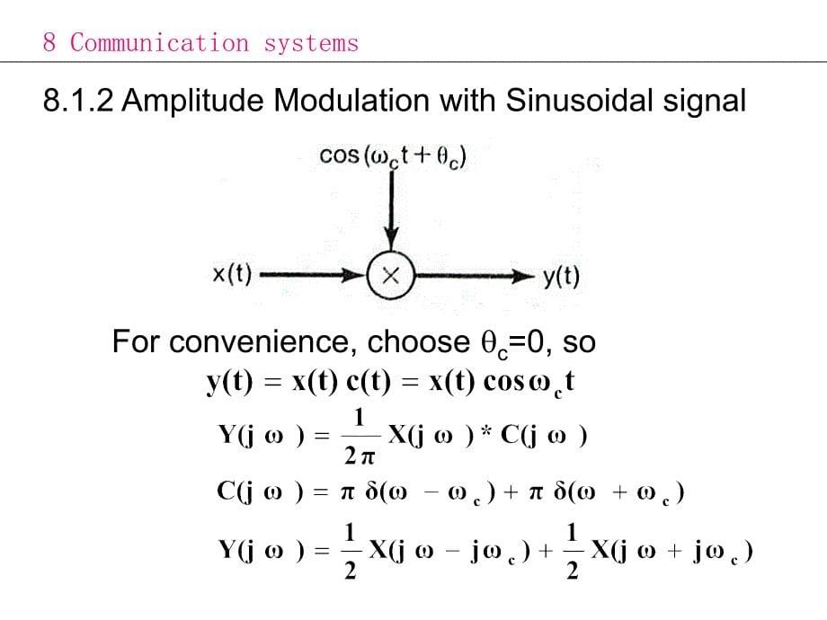 电子科大信号系统英文版课件Chapter8CommunicationSystemB_第5页