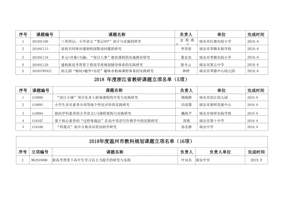 瑞安教师发展中心_第2页