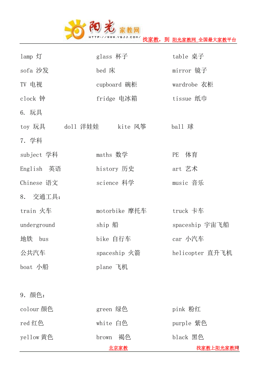 小学英语词汇归类一_第3页