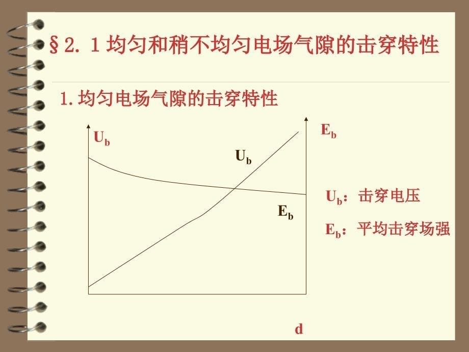 二章气体介质的电气强度ppt课件_第5页