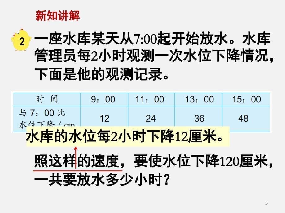 新苏教版四年级数学上解决问题的策略例2课堂PPT_第5页