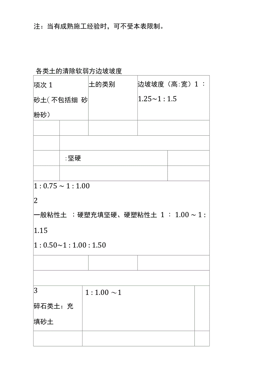 道路破碎施工方案_第5页