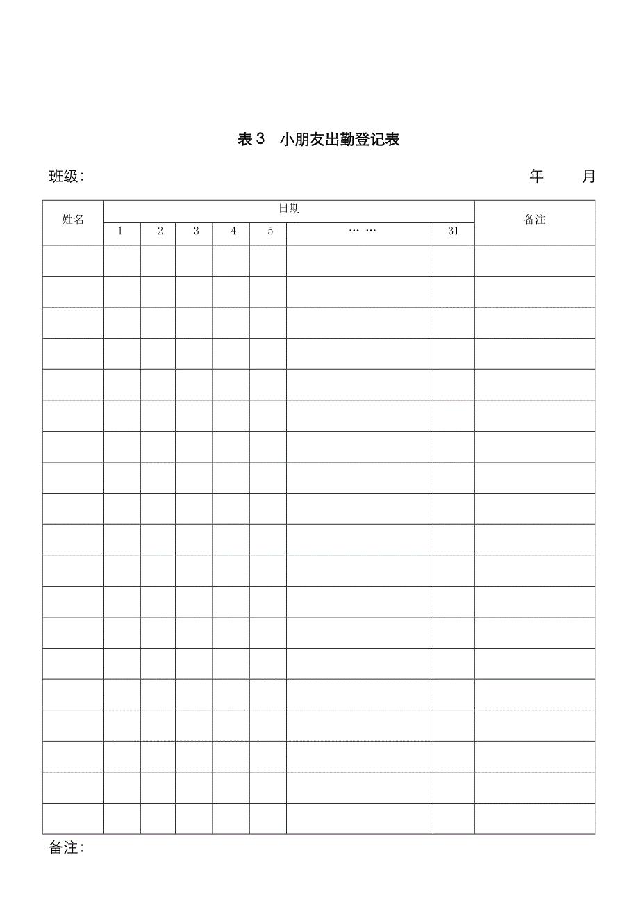 托儿所幼儿园卫生保健工作规范表格_第3页