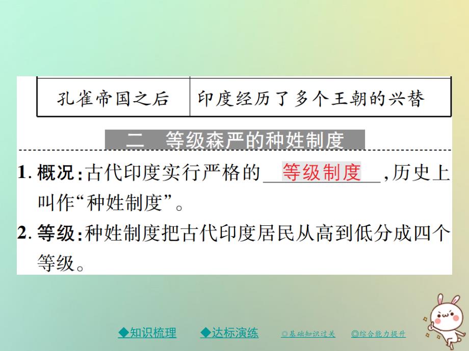 九年级历史上册第一单元亚非文明古国第三课古代印度课件川教版_第4页