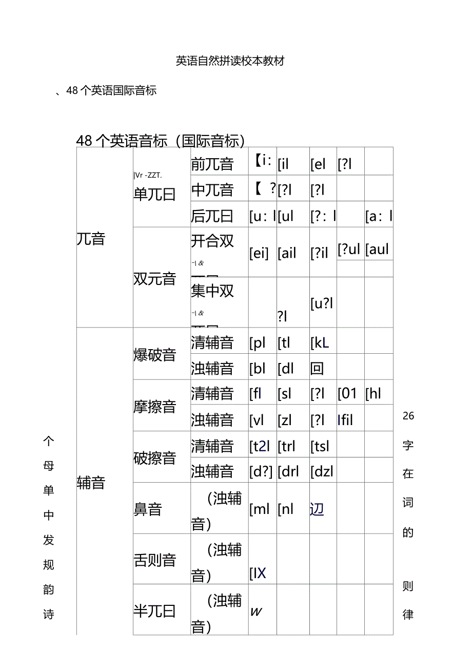 自然拼读教材_第2页