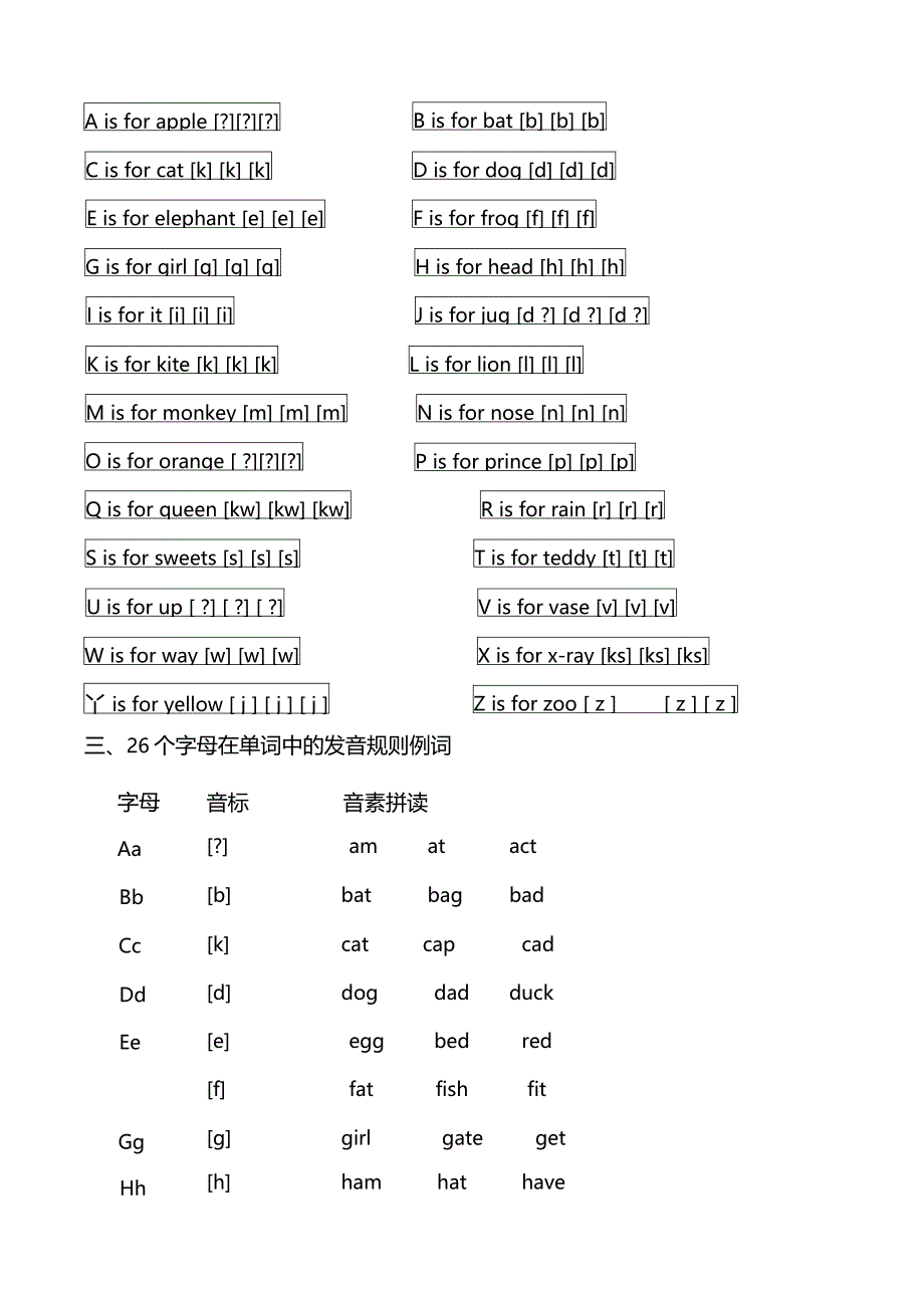 自然拼读教材_第3页