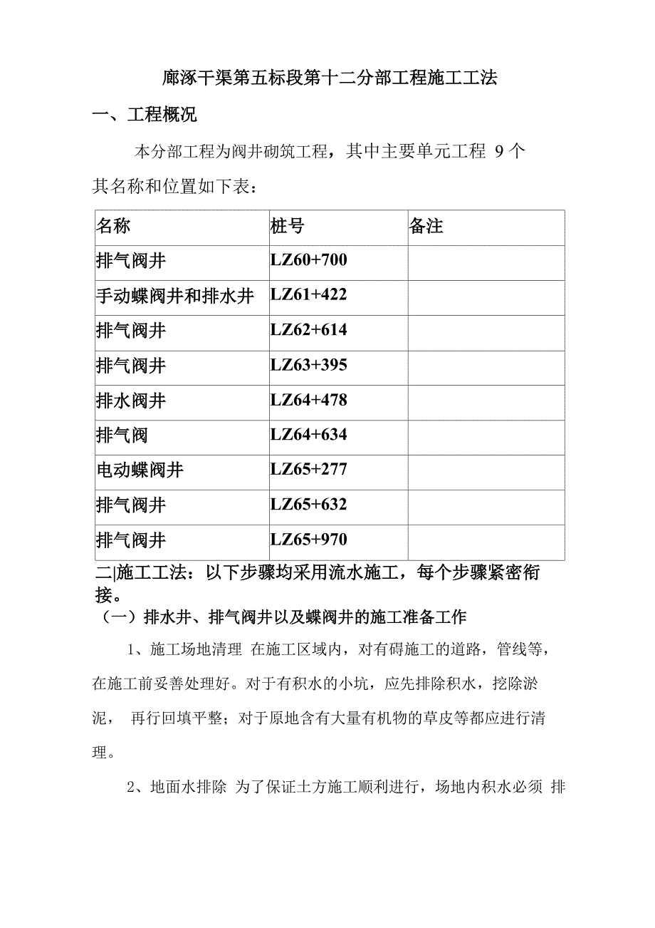 阀井砌筑施工工法_第1页