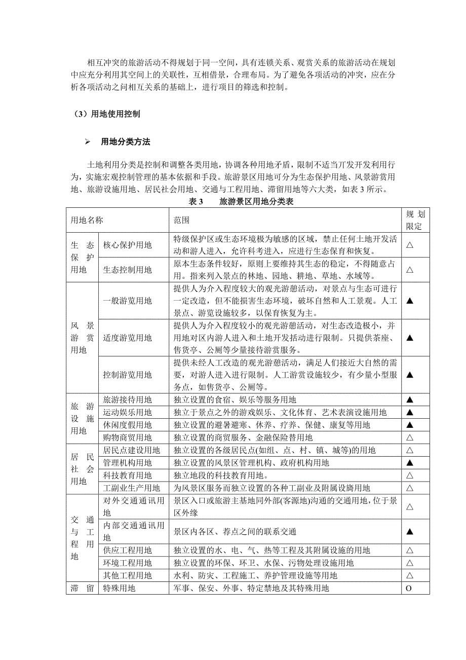 旅游景区控制性指标及控制方法_第5页