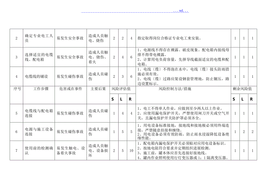 球罐拆除不安全因素分析_第3页