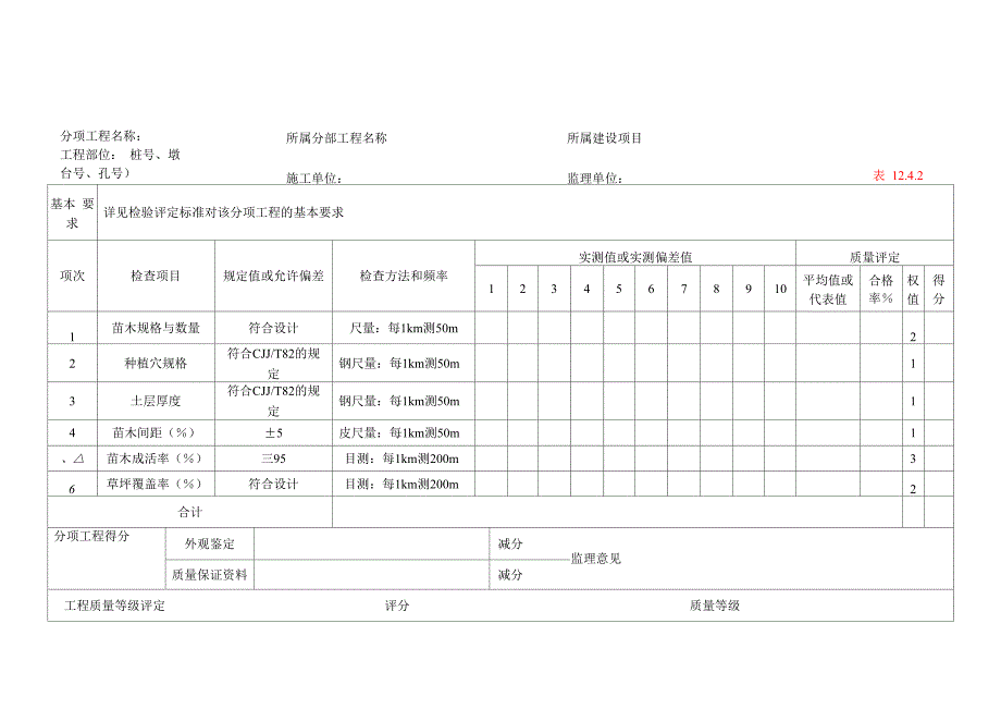 绿化分项工程质量检验评定表_第1页