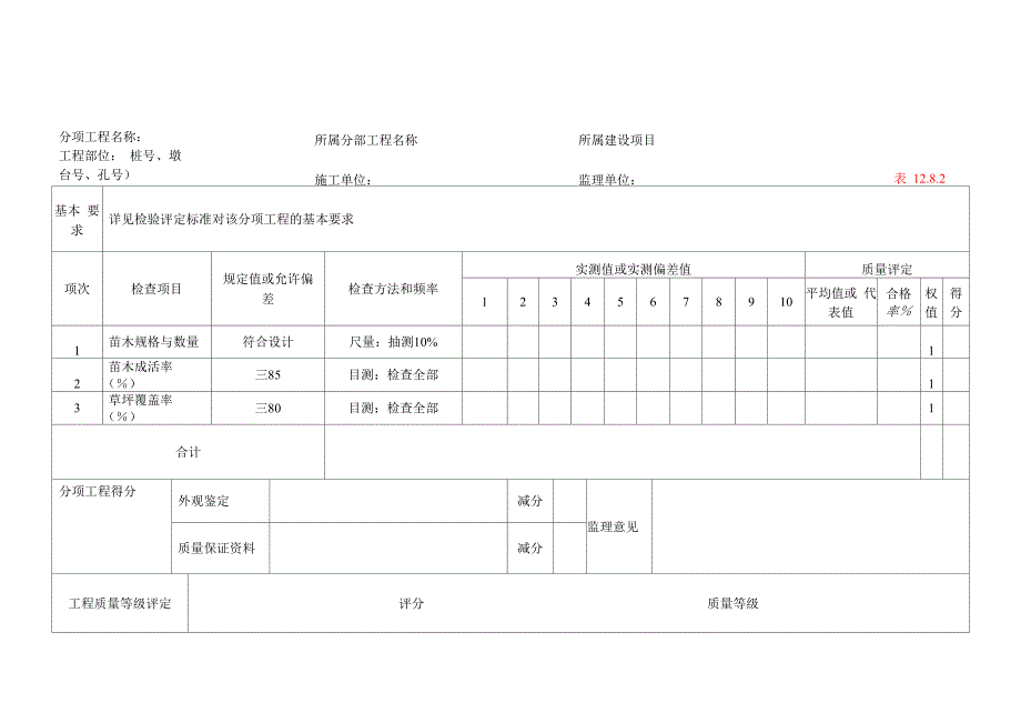 绿化分项工程质量检验评定表_第5页